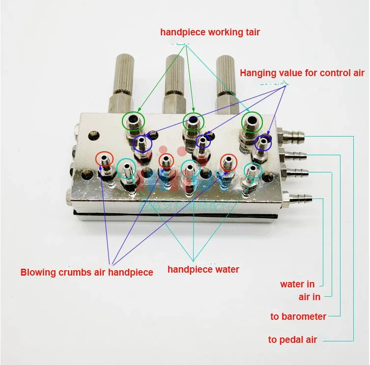 Dental Chair Air / Water Diaphragm Membrane Valve Metal Control 3 In 1 / 4 In 1 Valve  Quadruple Triple Valve SL1226