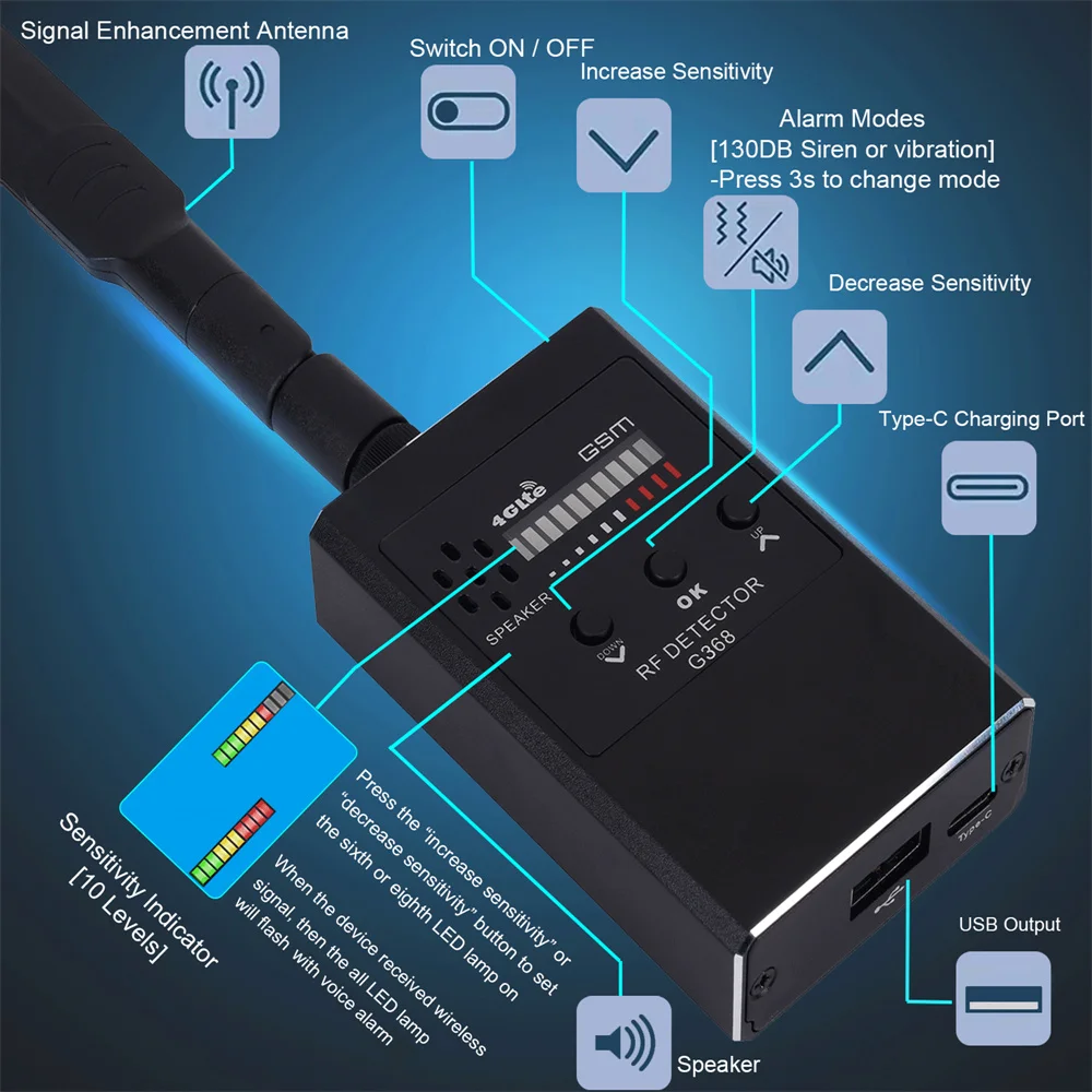 Anti Spy Wireless RF Signal Detector Bug GSM Audio GPS Tracker Hidden Camera Eavesdropping Devices Military Professional Scanner