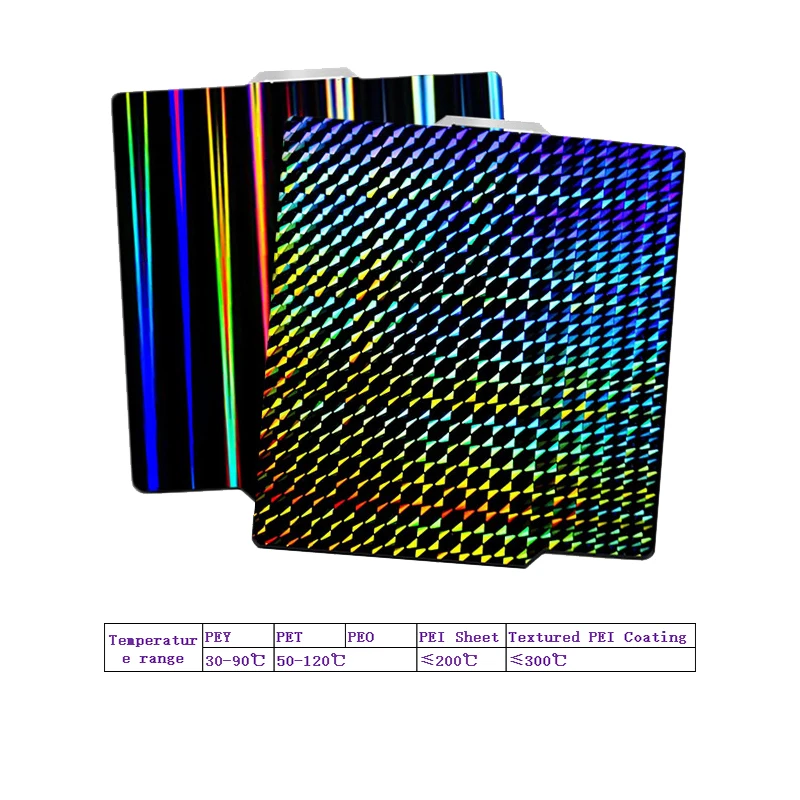 PEI Spring Steel Build Plate for 3D Printer - Holographic/Phantom & Smooth Dual-Sided Magnetic Print Surface 235x235mm 257x257mm
