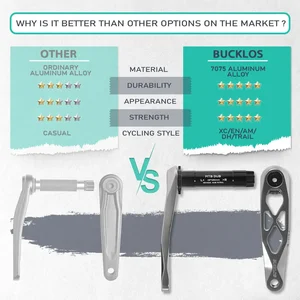 Enduro Bike Bucklos Bike, Sram Dub 170 mm, Ultralight Kurbelarm, 29 mm Boost, BS BB68/73 mm Unterstütze, Pedalstück 12 Hauptverkaufsstil Dub - №5