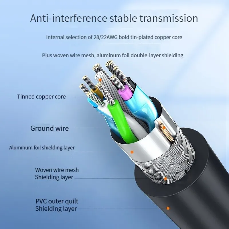 كابل تمديد 2 متر-0.5 متر USB3.0/2.0 للتلفاز الذكي PS4 Xbox One SSD USB كابل بيانات موسع من الإناث إلى الذكور كابل نقل سريع USB #3
