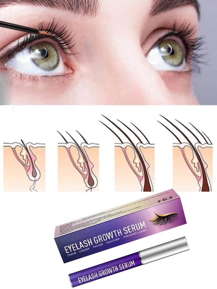 Delikatne i naturalne serum do rzęs Naturalne produkty do wydłużania, zagęszczania i pogrubiania rzęs Pielęgnacja oczu Makijaż