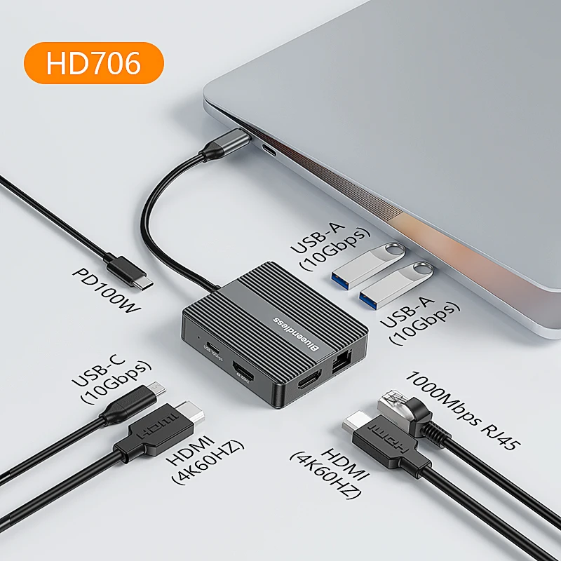 7 in 1 USB C Hub with DP+HDMI:4K 60Hz/ 2*USB-A 3.2/ USB-C 3.2/ 1000Mbps RJ45/ PD 100W Compatible with Tablet/Laptop/phones