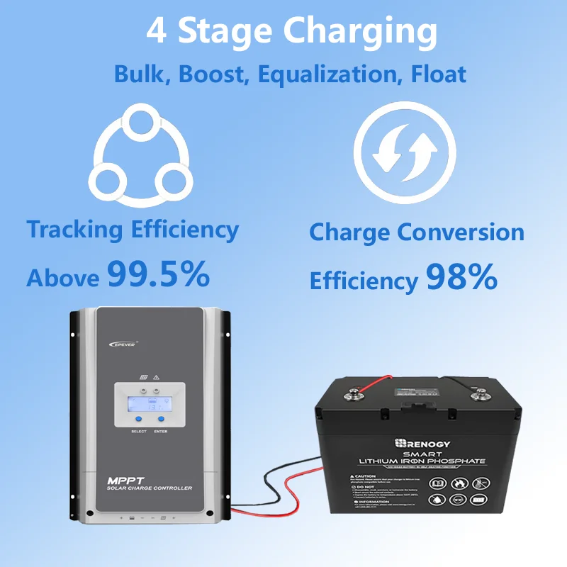 EPEVER Tracer6415AN 60A MPPT Solar Charge Controller 12V24V36V48V Max PV 150V fit LeadAcid and Lithium with Accessory Optional