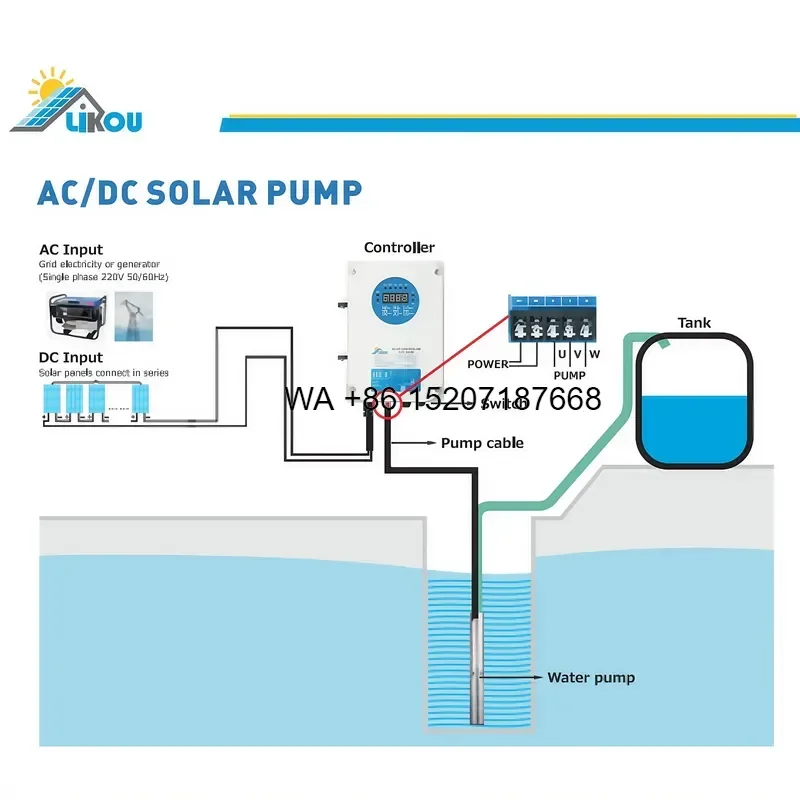 Wmwmnu for LiKou 1500W 304 Stainless Steel Solar Powered High Pressure 130M Powerful Submersible Irrigation Pump for Farm
