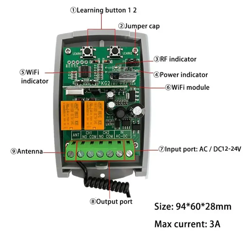 AB25-Garage Door Opener Controller 7-32V 2CH Tuya WIFI Smart Receiver 433Mhz Transmitter Remote Control Rolling Code