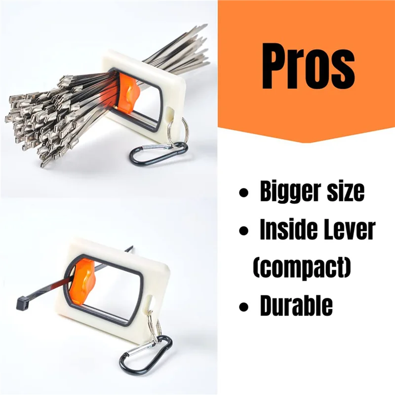 ABUL-3X Zip Tie Holder For Cable Ties Arrangement, Organizer To Improve Work Efficiency, Wire Reduce Waste, Heavy Duty Indoor