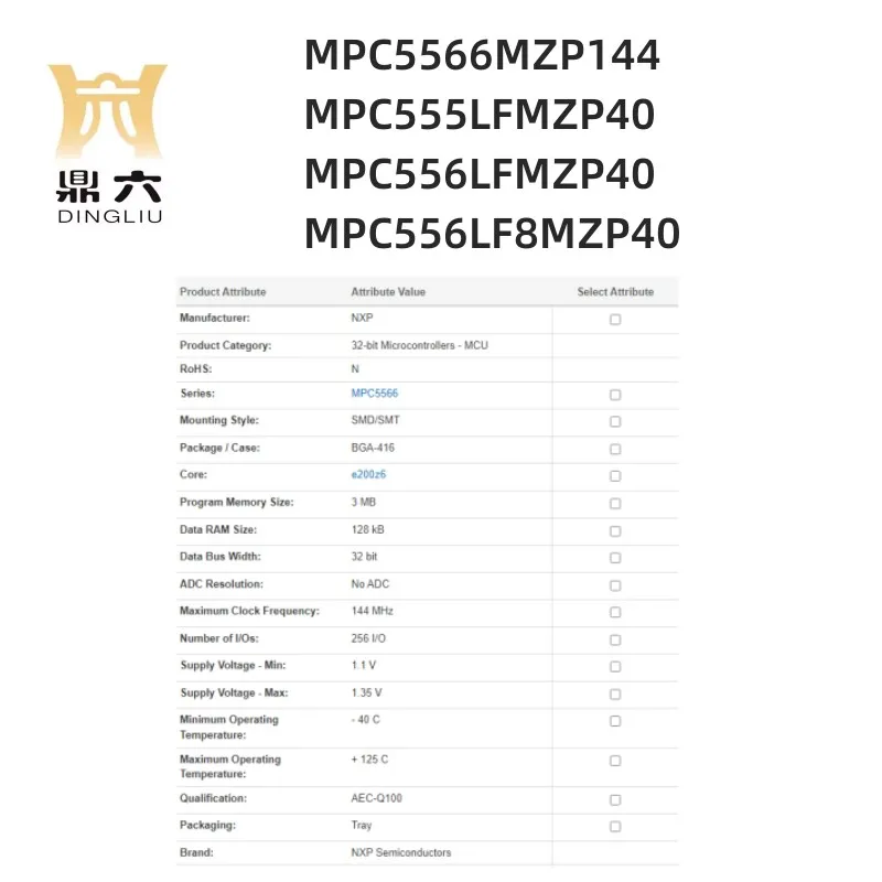 Microcontroladores de BGA-416, MPC5566MZP144, MPC555LFMZP40, MPC556LFMZP40, MPC556LF8MZP40