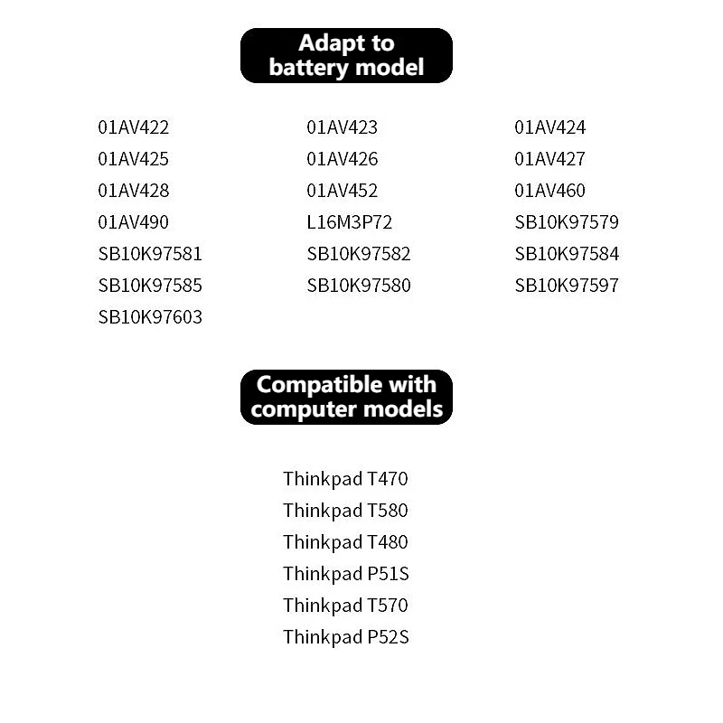 Lithium Battery for Lenovo Thinkpad T470, T480, T570, T580, P52S 01AV424/5 Laptops