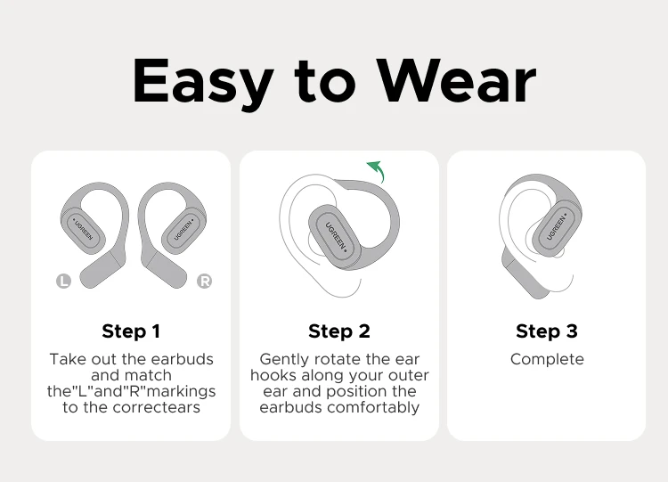 UGREEN FitBuds Open-Ear Headphones Earphones, Ear-hook TWS True-Wireless Bluetooth 6.0 Wireless Earbuds, Spatial Audio, 30H Play