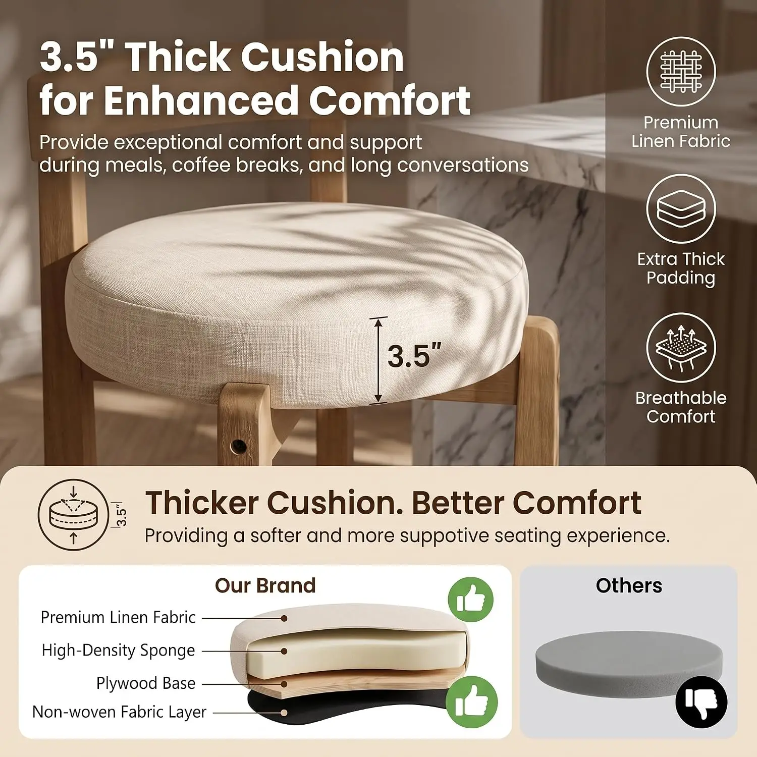 Linen Counter Stools 5pc, 26.5in Upholstered Barstools Wood Legs Mid Century Round Low Back Footrest Dining Cafe, Customized