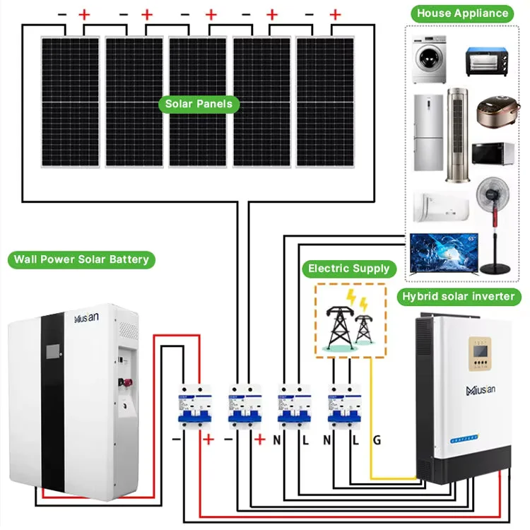 Complete Solar System 5kw 10kw 20kw 30kw Solar Panel Kit Home Hybrid Off-Grid Solar Generator System