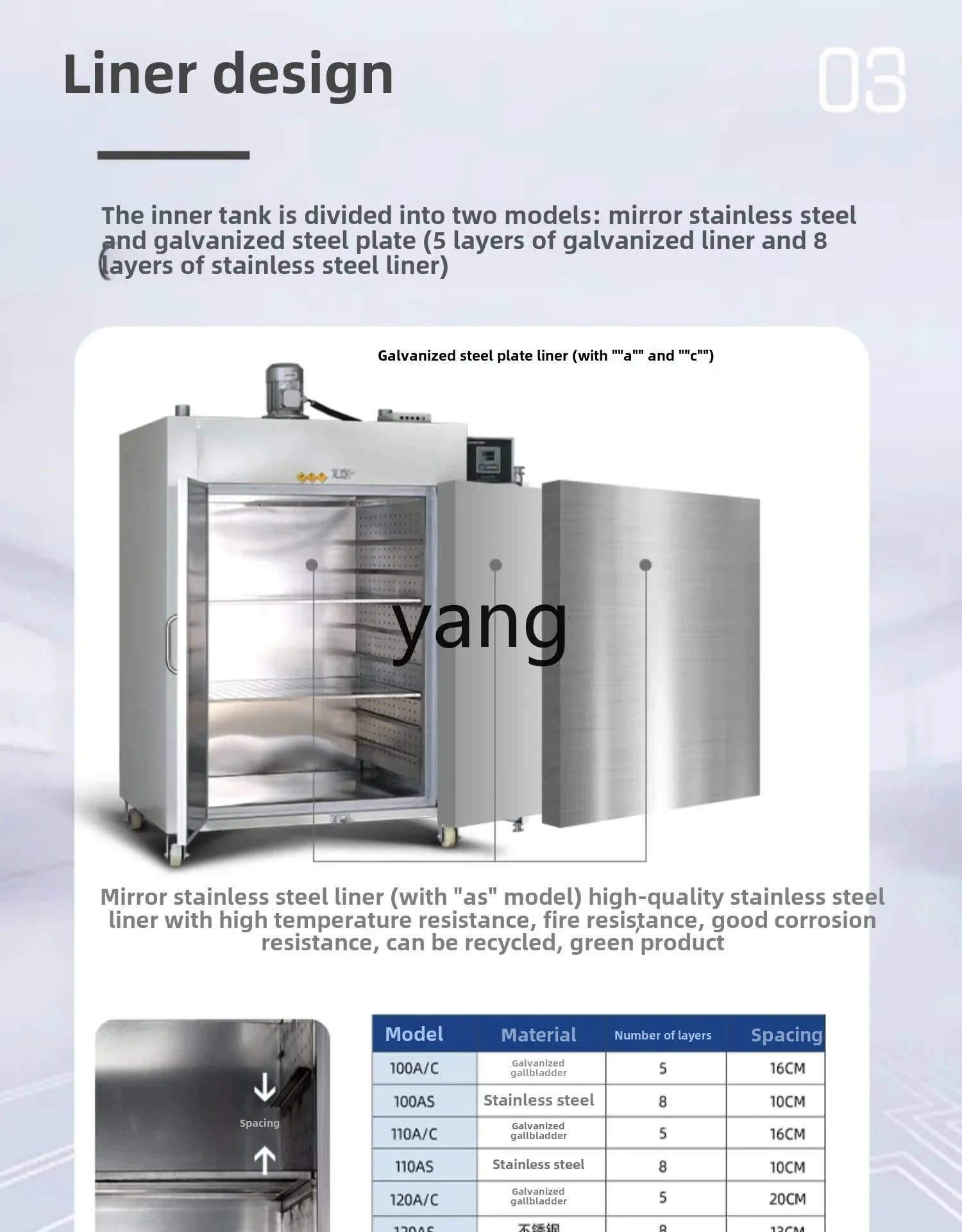 LMM large industrial electric heating constant temperature oven high temperature blast drying oven food dryer 5