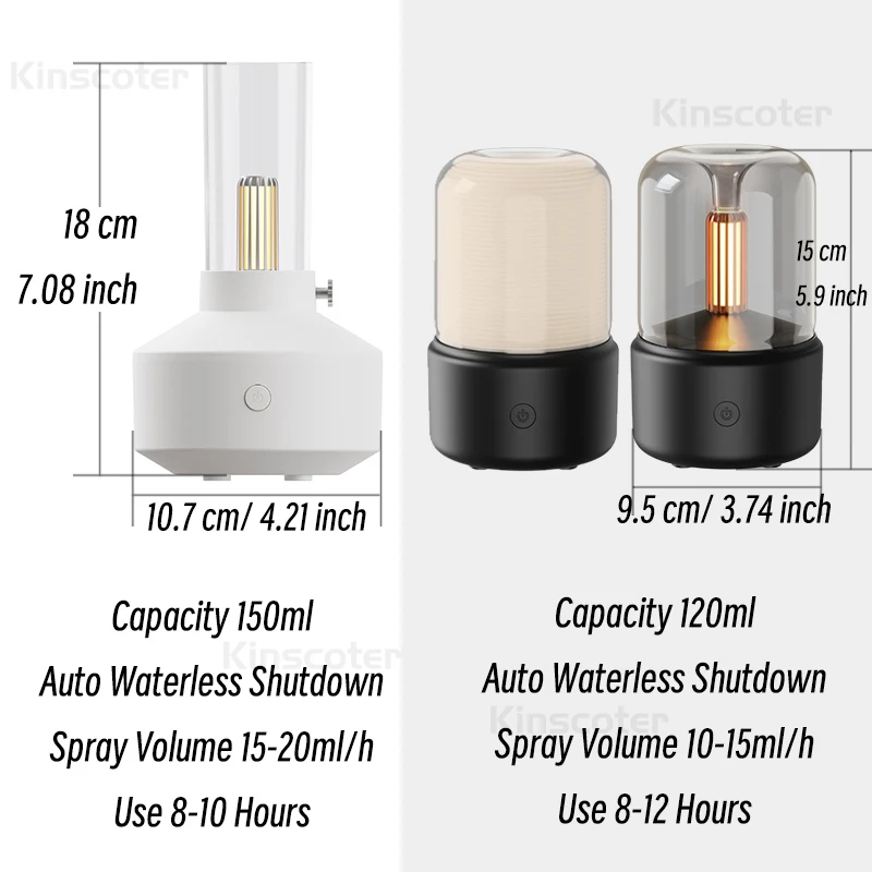 Kinscoter Draagbare Mini Aroma Diffuser Usb Luchtbevochtiger Etherische Olie Nachtlampje Koude Mist Maker Sproeier Voor Home Cadeau