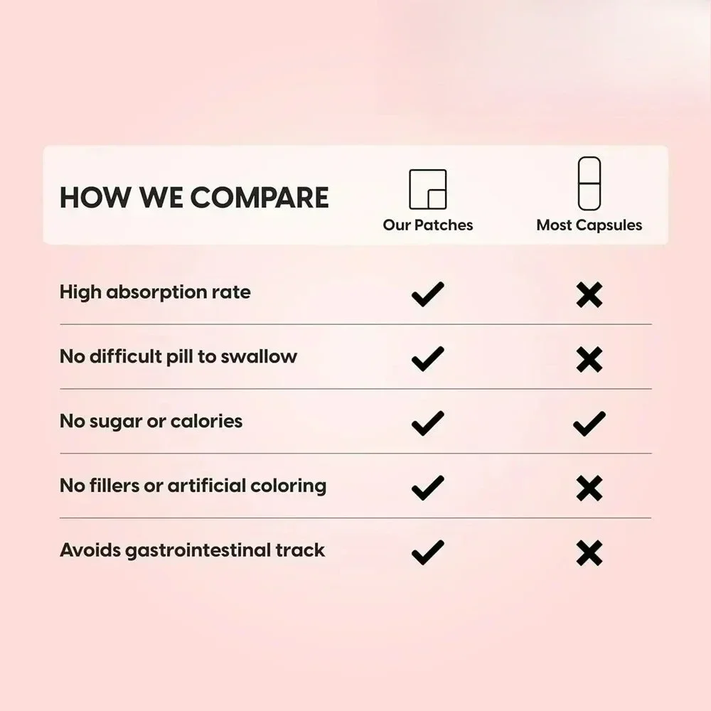 30 cerotti Iron Plus cerotti transdermici