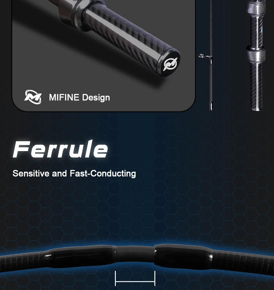 MIFINE Nano Jig Spinnrute, ultraleichte Angelrute, 0,5–2 g, 1,68 m/1,83 m, schnelle Aktion für Barschforelle, Salzwasser, Süßwasser – Detail 10