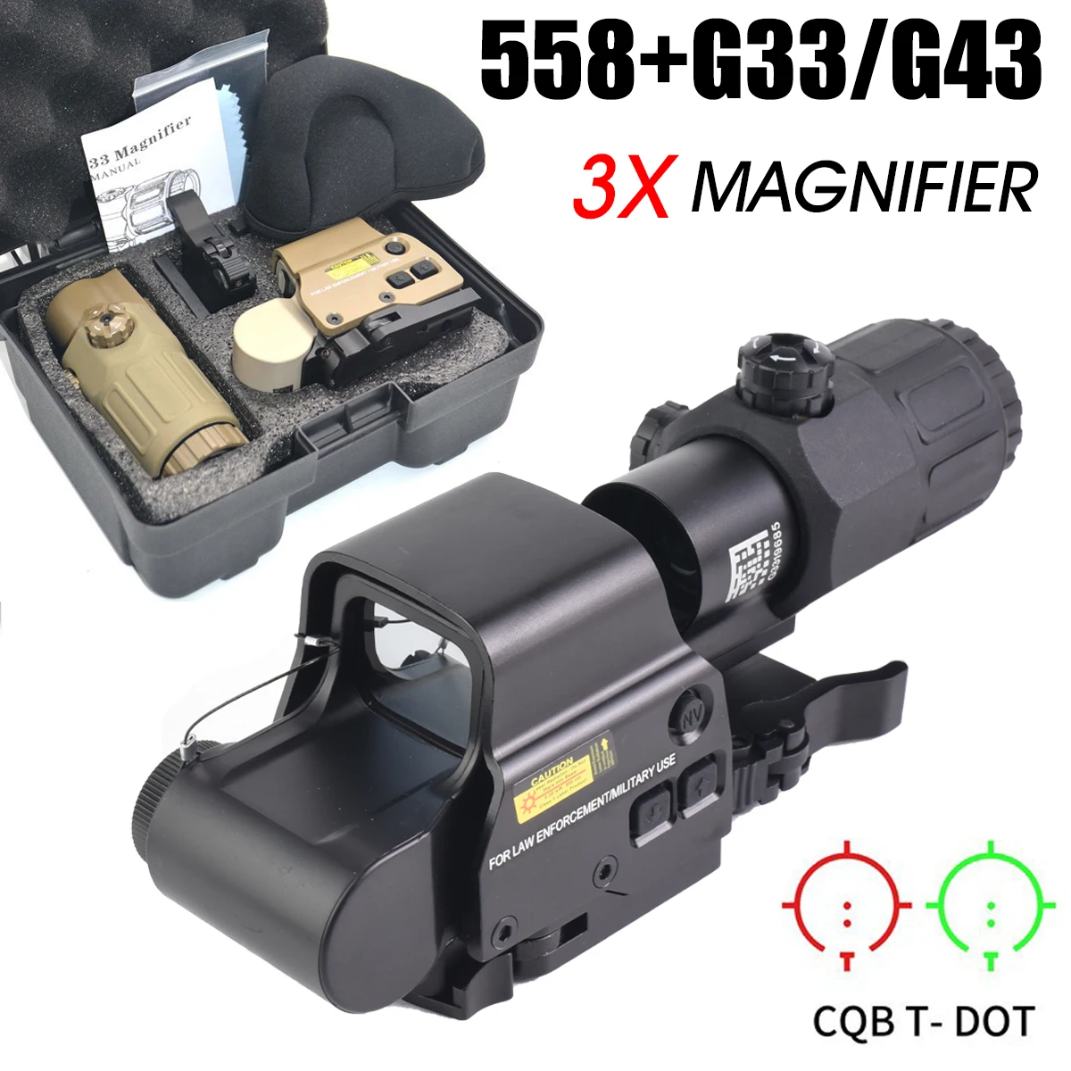 Red Dot Optics Sigh…