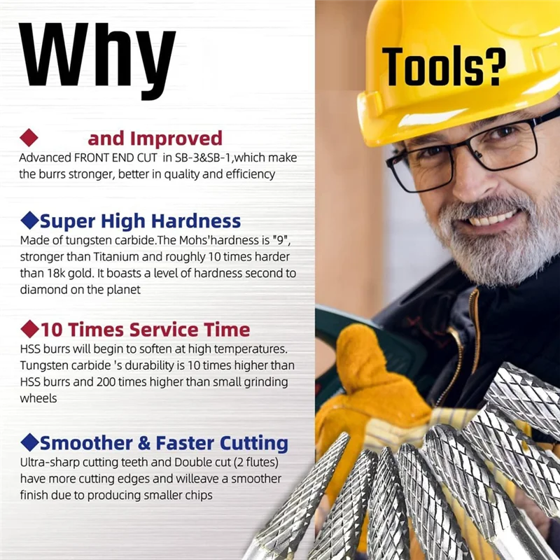 AAAC-คาร์ไบด์ Burr ชุด 10 ชิ้นทังสเตน Double Cut ROTARY Die บด H E AD ตัด Burr สําหรับอลูมิเนียมโลหะไม้แกะสลัก