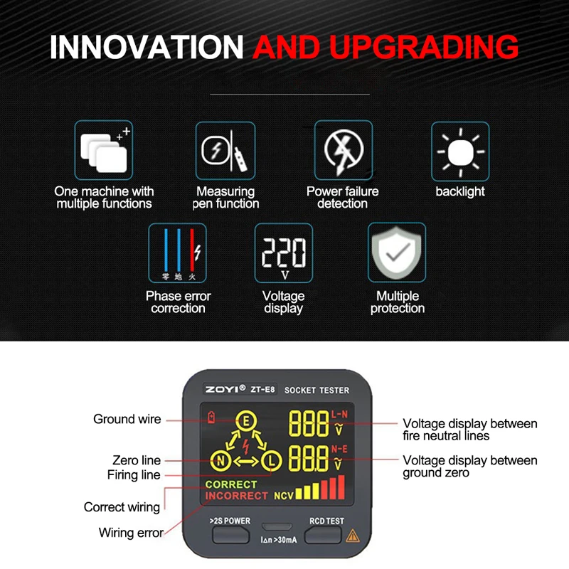 Digital Smart Socket Tester Voltage Detector with LED Screen Display US/UK/EU Plug Ground Zero Line Phase Check Rcd NCV Test