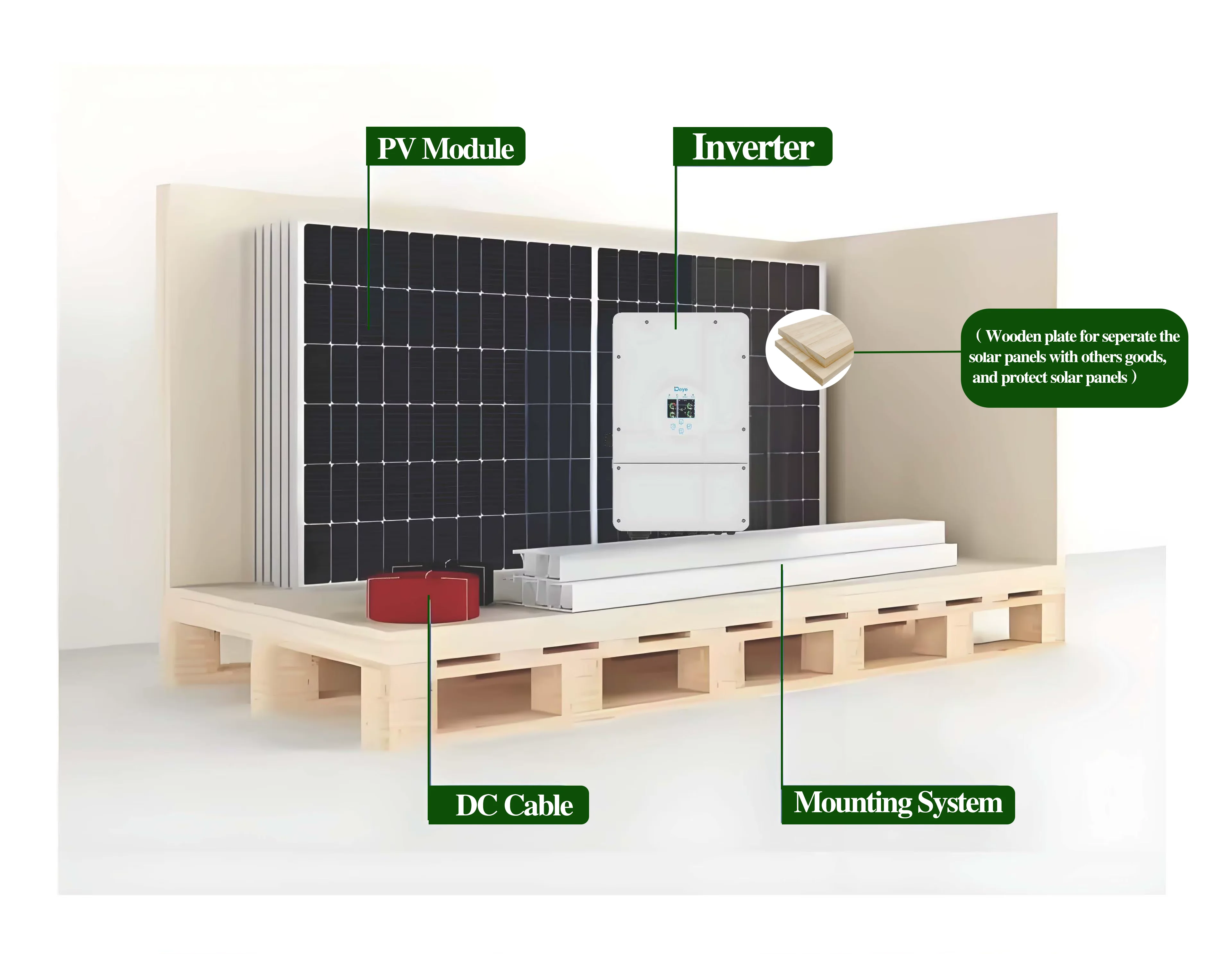 10KW 15KW 20KW 30KW Home Hybrid Solar System Deye 'Growatt Inverter LONGi JA Panel Dyness Battery Off Grid Backup Power