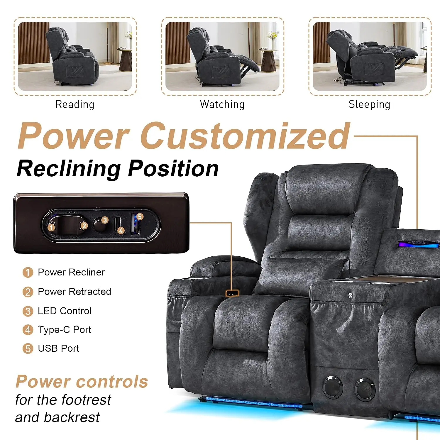 Velvet Power Reclining Sectional Sofa with Console & Storage, Grey, Customized