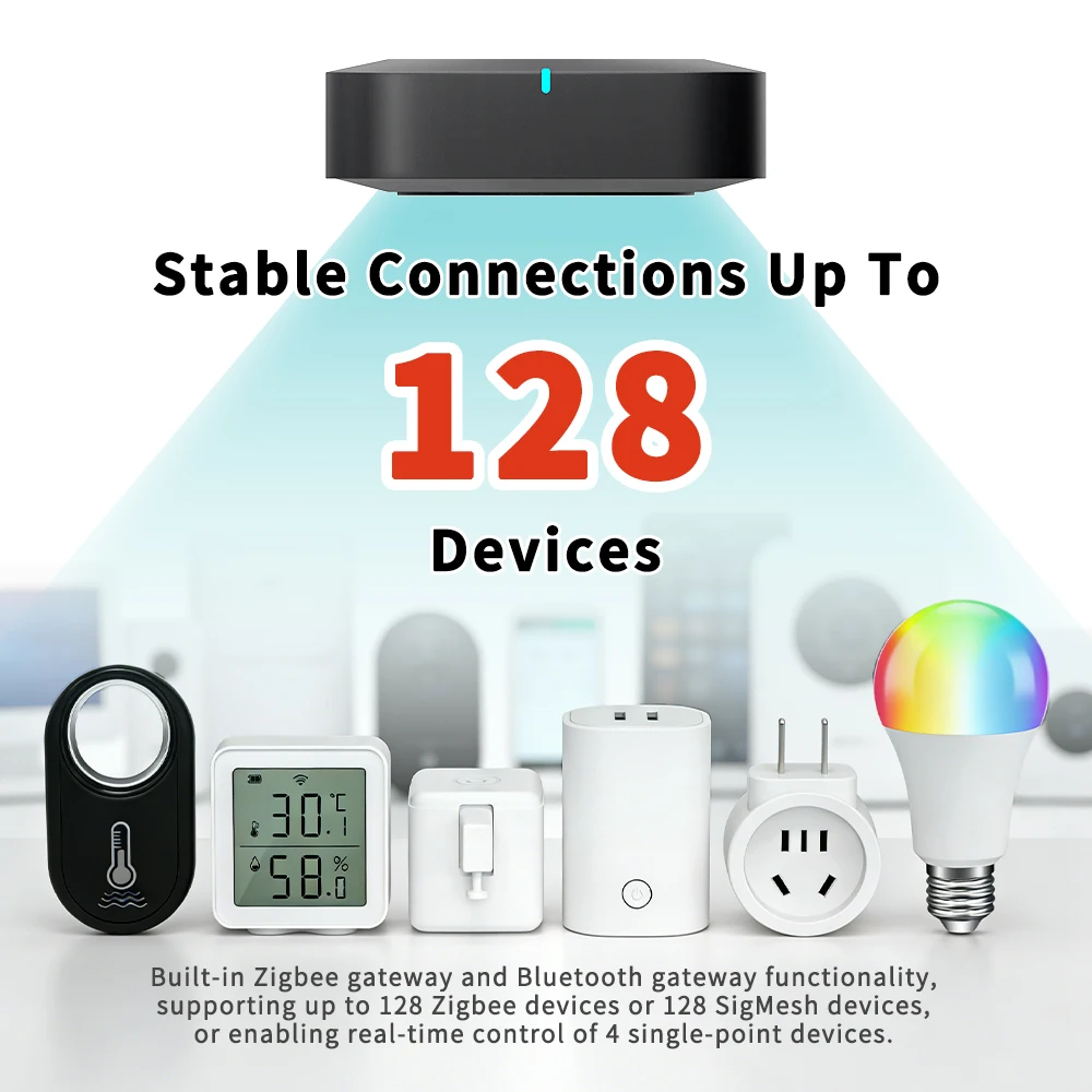 Dual Band Wireless Multi-mode Gateway 2.4GHz / 5GHz Wi-Fi Zigbee SigMesh Single-point Beacon Mesh Bluetooth 5.0 Connect Hub