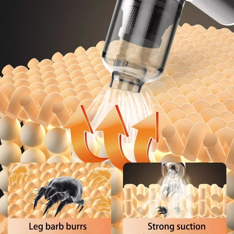 5 in 1 Car Vacuum Cleaner 1990000PA Powerful Handheld Cleaning Machine   Appliance Car Cleaner Wireless Portable