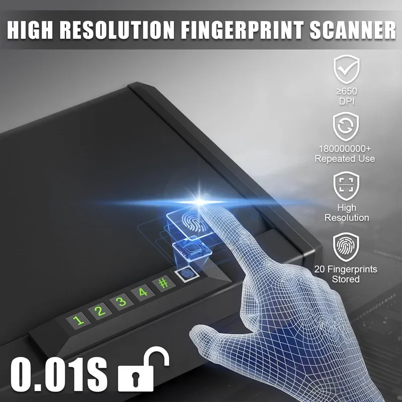 指紋認証式スチール製高セキュリティハンドセーフ（GNセーフ）メーカー