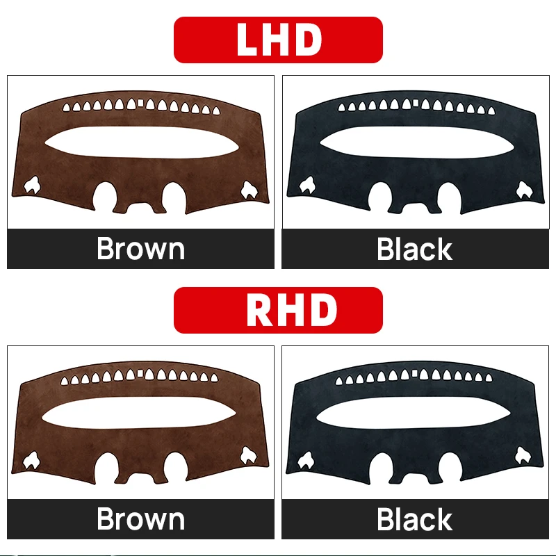Für BYD Dolphin 2021 2022 2023 2024 2025 2026 Auto-Armaturenbrettmatte Sonnenschutz Wärmeisolierung Rutschfeste Abdeckung Zubehör – Detail 4