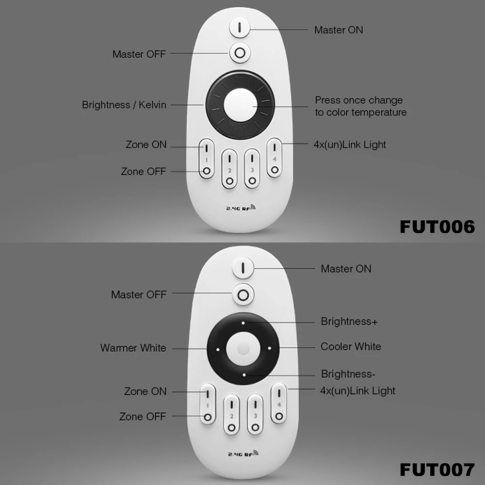 Miboxer FUT006 FUT007 2.4GHz 4 Zone Rotating Wheel/Button Remote Touch RF Wireless CCT Remote Control LED Strip Controller