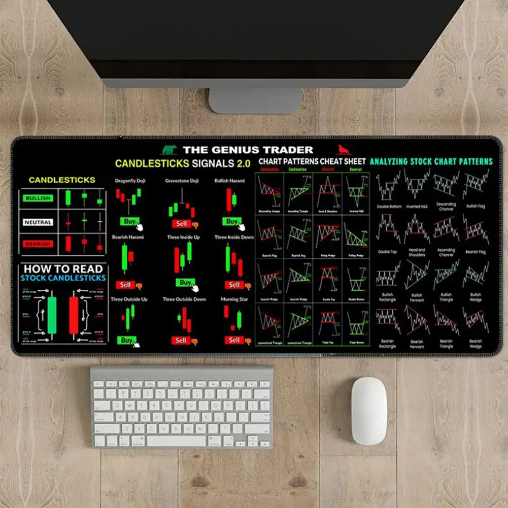Invest Day Trader Trading Mouse Pad Chart Patterns Large Gaming Mouse Pad with Stitched Edge Desk Mouse Keyboard Rubber Pad