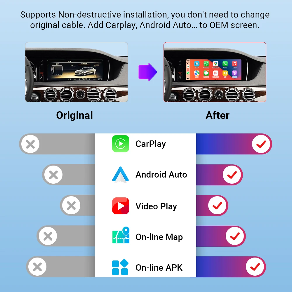 ACODO Wireless Carplay Suitable For Mercedes Benz BENZ X CLASS 2015-2018 Sprinter NTG5.0 Becker Module Android Auto Navigation