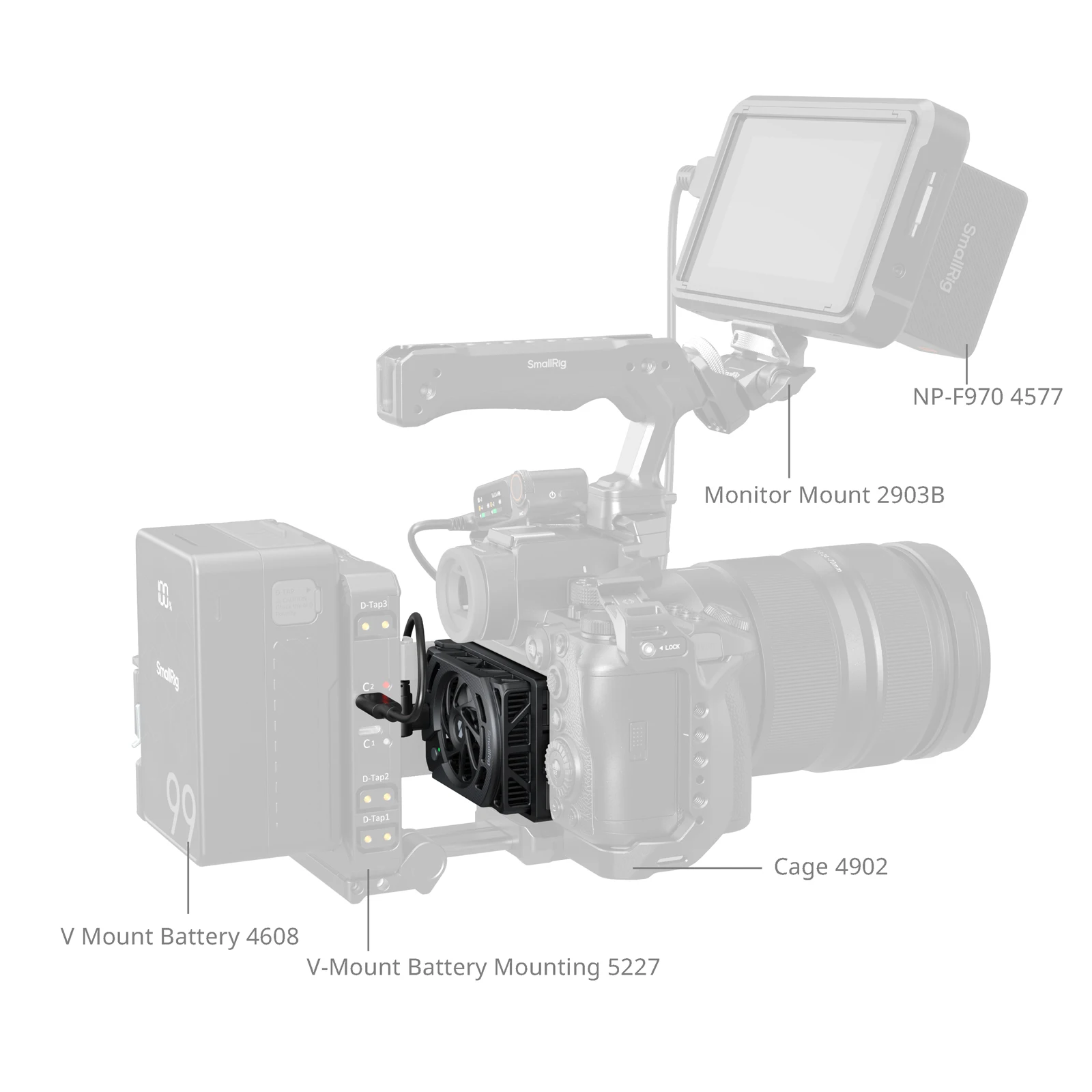 Ventilador de Refrigeración SmallRig para Panasonic LUMIX S1 II / S1 IIE / S1R II para Sony ZV-E10/A6700/A7 IV/A7C/FX30 Enfriador Termoeléctrico TEC