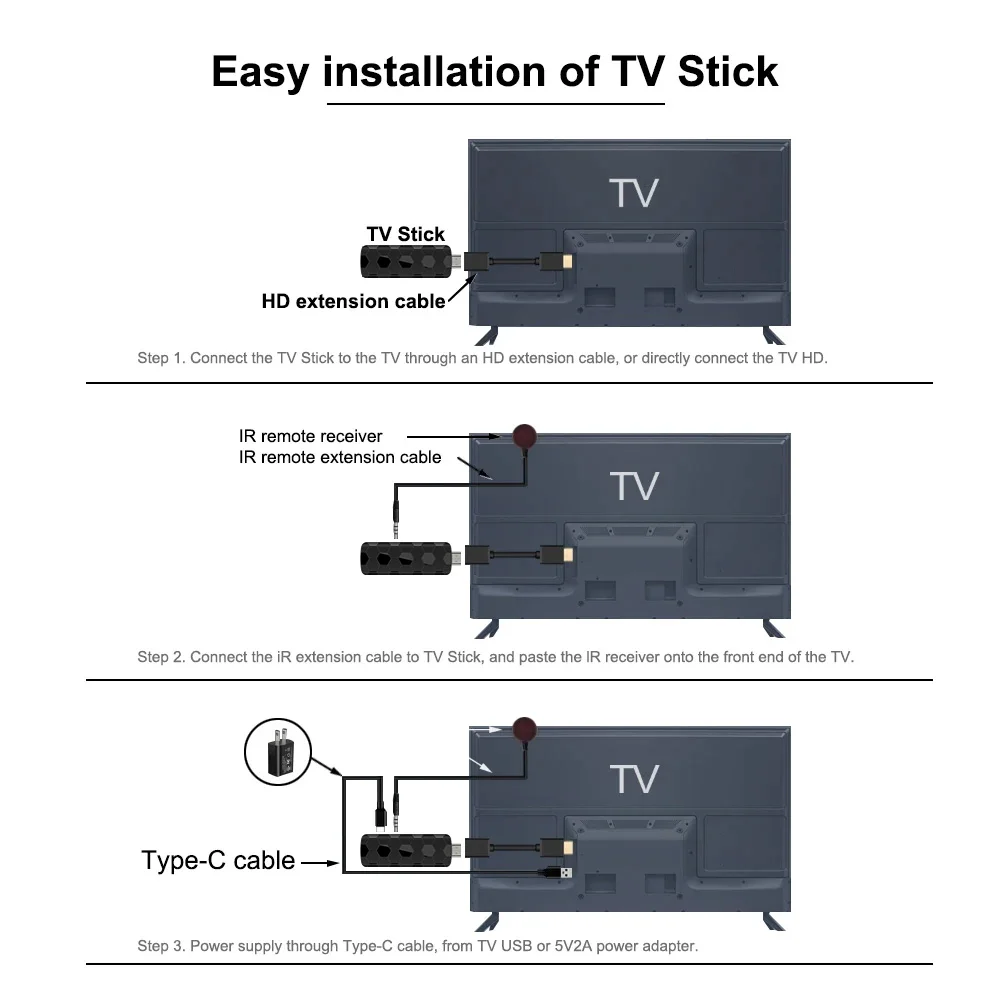2025 Neuer R3+ Smart Android TV Stick Rockchip RK3518 mit Wifi6 Dual Brand 8 GB 128 GB 8K 3D HDR Google Voice Remote DC 5V 2A – Detail 18