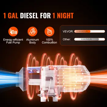 10 best sales riscaldatore 12v - №1