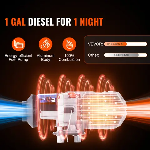 10 best sales vevor diesel - №9