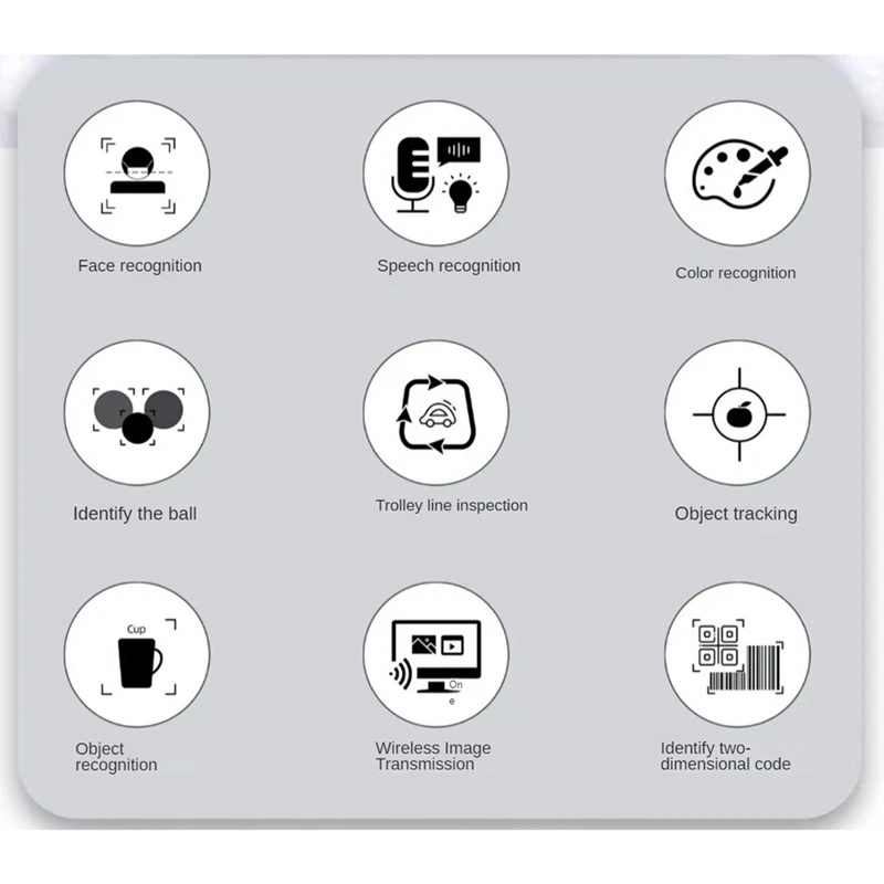 Placa adaptadora MAIX-II M2dock para Linux Python Al Vision de 2,4/2,8 pulgadas, placa de desarrollo V831, placa de demostración Visual