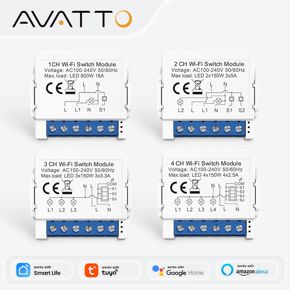 Avatto Wifi Zigbee …