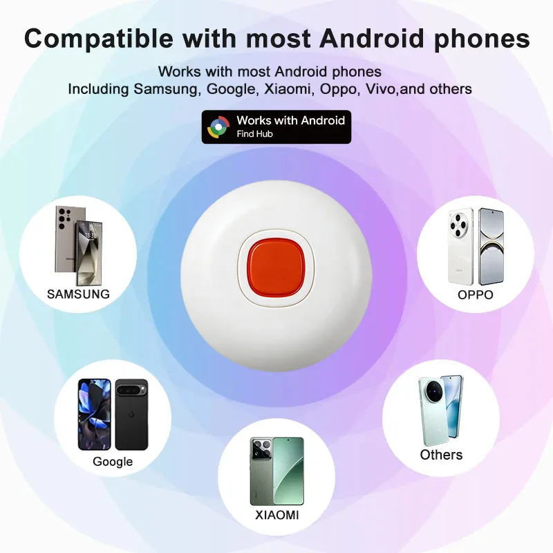 

GPS-трекер Google Find My, Bluetooth-трекеры активности для Android, носимые устройства, умный локатор Android Airtag