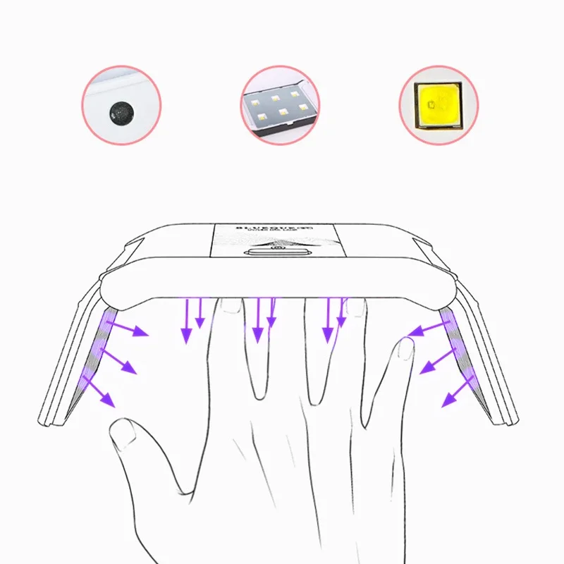 مجفف أظافر محمول بالأشعة فوق البنفسجية لتجفيف طلاء الجل ، جاذبية مغناطيسية قابلة للطي ، مصباح حساس ذكي ، ضوء بالأشعة فوق البنفسجية للأظافر ، 12 مصباح