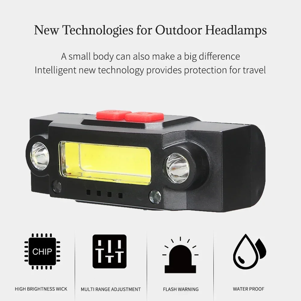 Lampada frontale a induzione Faro ricaricabile USB Lampada da ricerca da campeggio COB + Torcia frontale a LED Luce da lavoro con batteria incorporata impermeabile