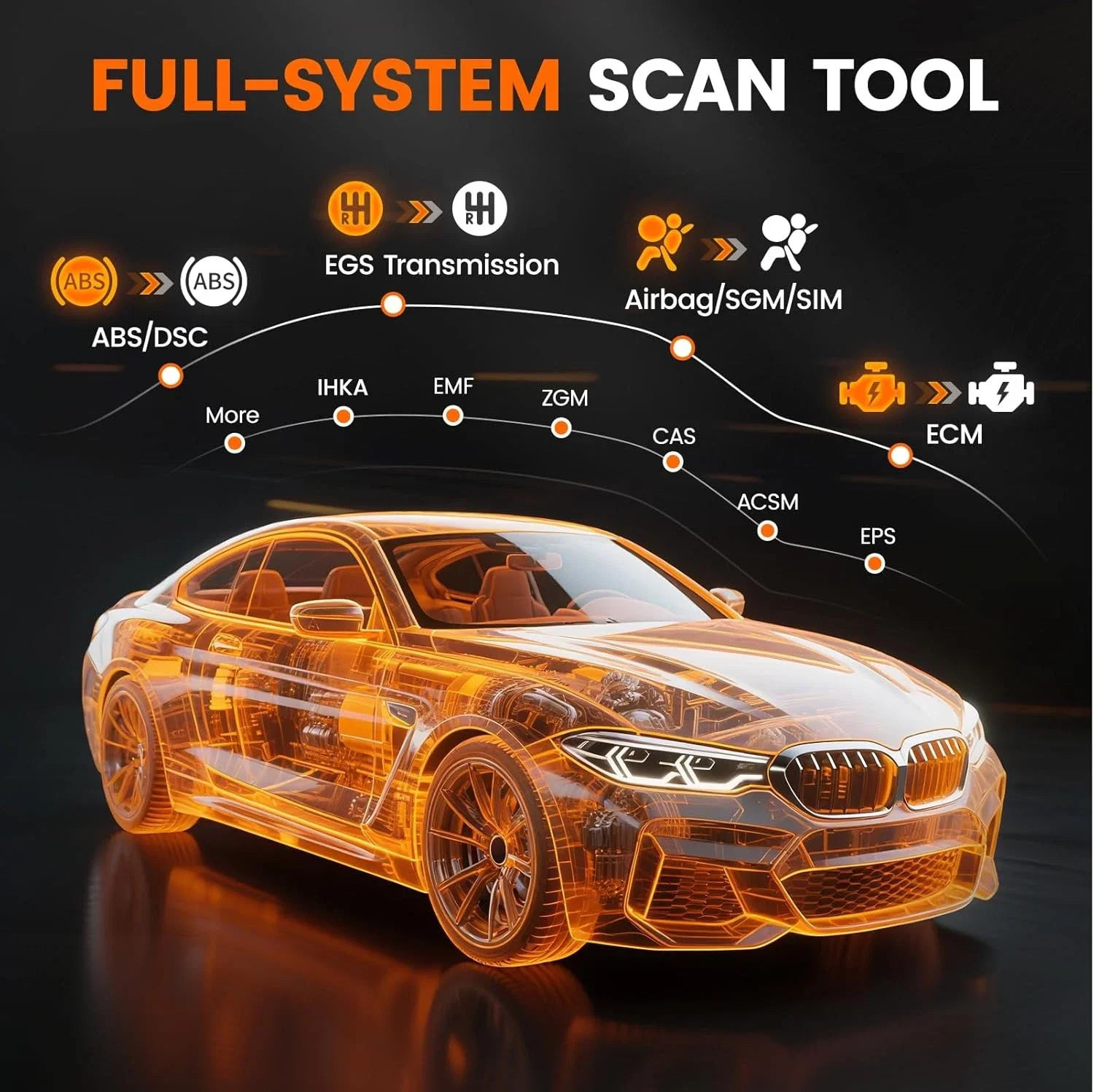 Code Reader Advanced ANCEL for BMW/Mini/RR Auto VIN OBD2 Scanner Fit for BMW Scanner Battery Registration Tool