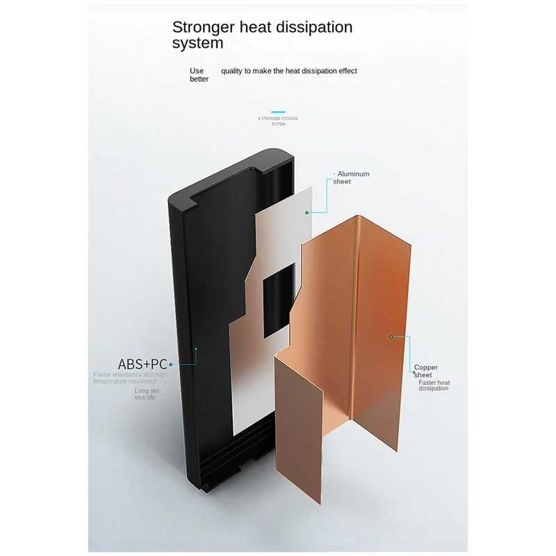 Suitable For Lenovo Notebook Power Adapter 20V 3.25A 65W Computer Charger USB Interface UK Plug