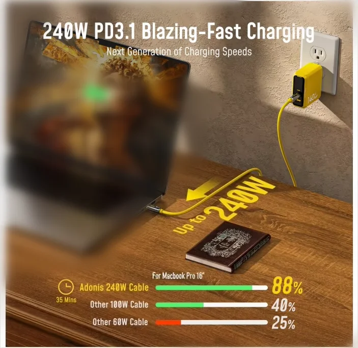 AOHI THE FUTURE  Adonis USB4 2.0  Type C Cable 240W Fast Charging 3.3FT/6.6ft (120Gbps/ 8K/ PD3.1) For MacBook iPad RU In Stock