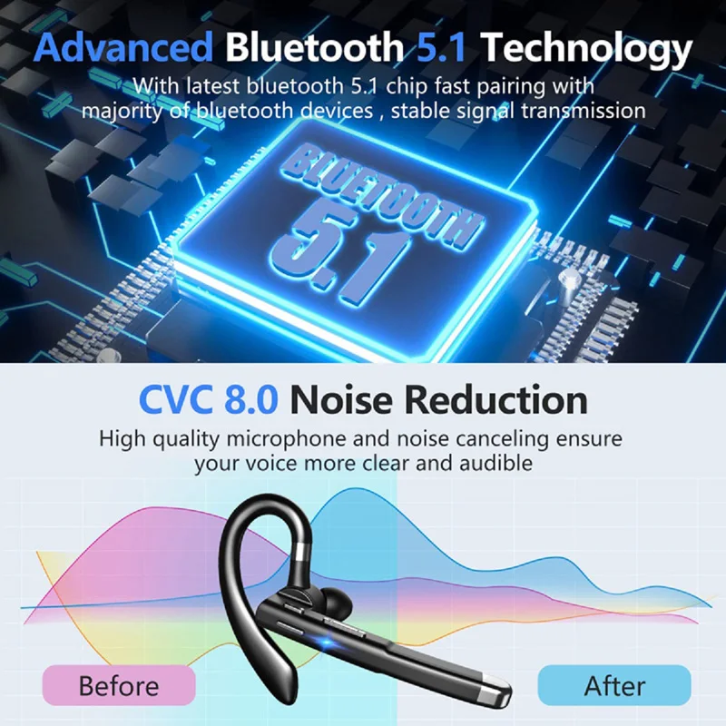 Wireless Bluetooth Headphones With Microphon Earphone ENC Noise Cancelling Handsfree Talking Headset Busines Auriculares Driving image 2