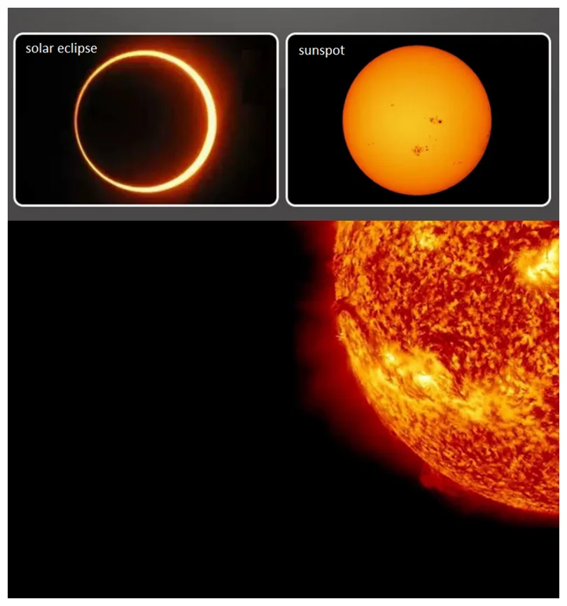 145mm Astronomical Telescope Solar Filter Astrosolar Safety Sun Film Sunspot Corona Eclipse Observe Photo for 22097 127SLT