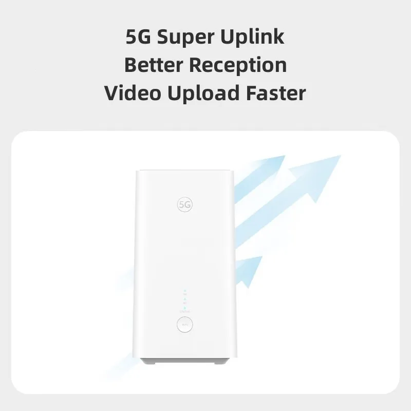 Huawei-Router inalámbrico Brovi 5G CPE 5 H155-381, Tarjeta Sim desbloqueada, módem 2023 Gbps 5G NSA/SA Wi-Fi 6 Mesh + Router, preventa 3,6