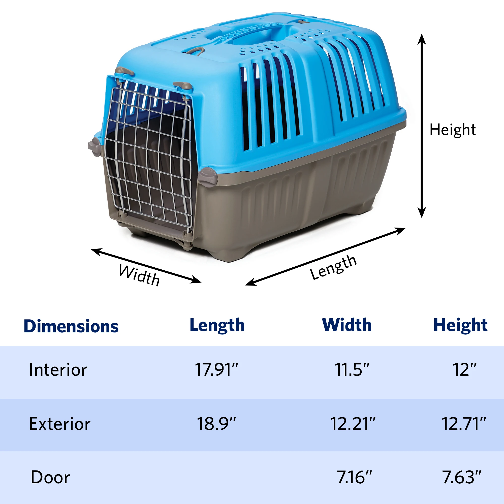 description