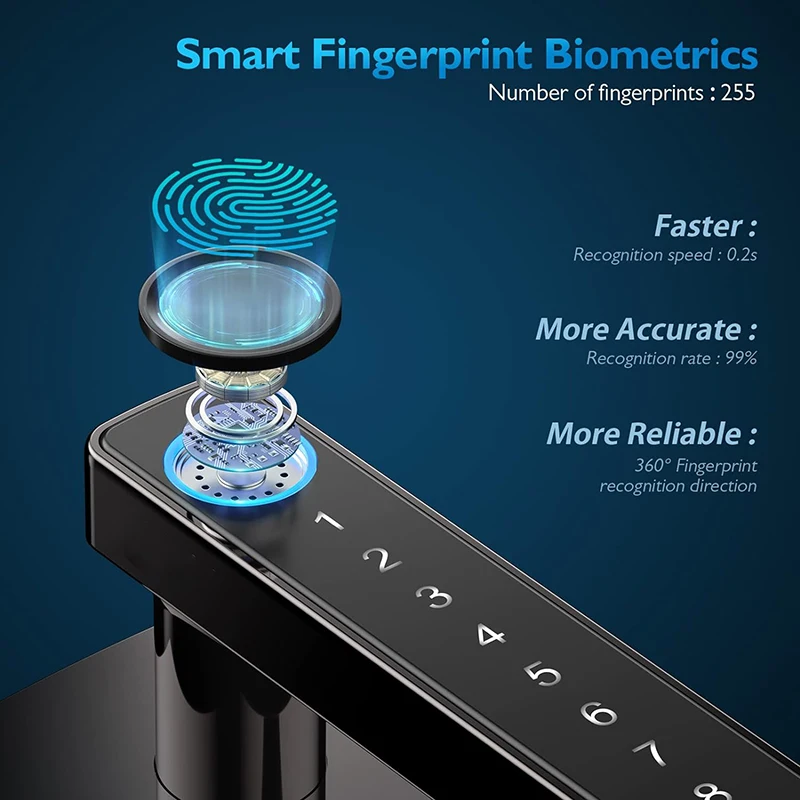 Finger abdruck Türschloss Touchscreen Tastatur Riegels chloss mit reversiblem Griff Tuya App Fernbedienung biometrische Smart Lock