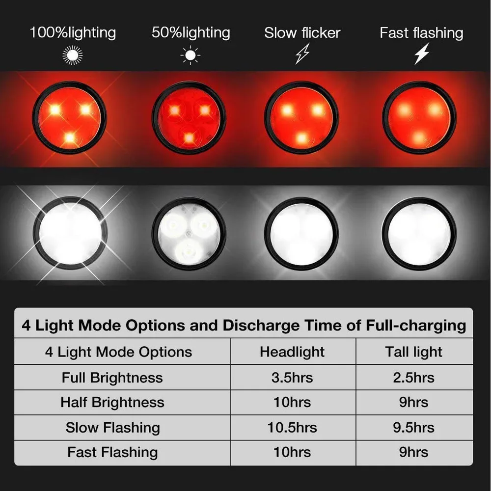 3 Led Cycling Bike Taillight With USB Rechargeable Bicycle Tail Clip Light Lamp Bike Light MTB  Taillight Bicycle Accessories